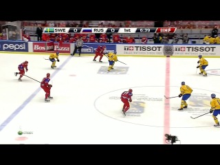 Швеция до 20 - Россия до 20. Запись матча