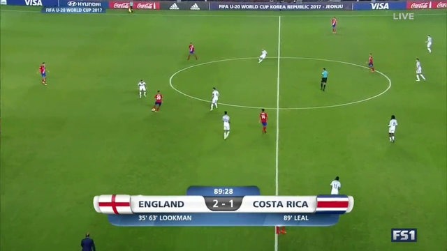 Англия U-20 - Коста-Рика U-20. Обзор матча