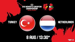 Турция до 18 жен - Нидерланды до 18 жен. Запись матча