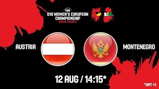 Австрия до 18 жен - Черногория до 18 жен. Запись матча