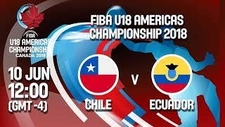Чили до 18 - Эквадор до 18. Запись матча