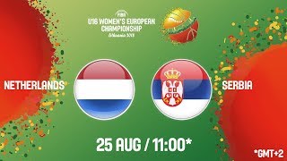 Нидерланды до 16 жен - Сербия до 16 жен. Запись матча