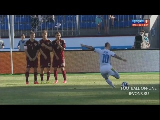 Россия 2 - Словакия. Обзор матча