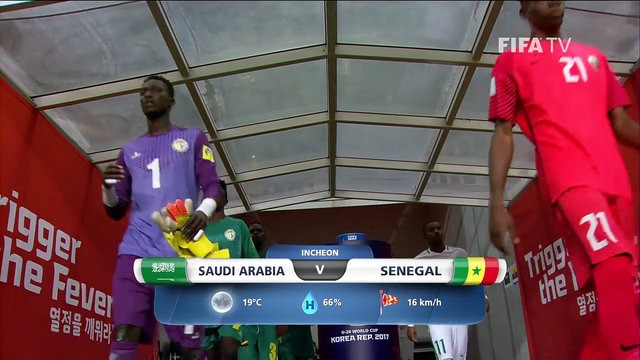 Саудовская Аравия до 20 - Сенегал до 20. Обзор матча