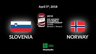 Словения до 18 - Норвегия до 18. Запись матча