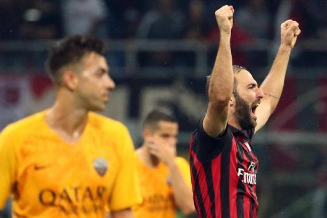 'Милан' чудом обыграл 'Рому' забив на последней добавленной минуте