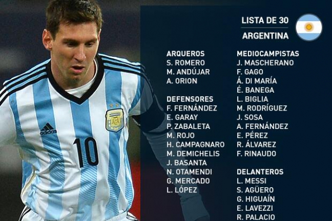Тевес не включен в предварительную заявку сборной Аргентины на ЧМ-2014