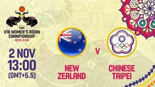 Новая Зеландия до 18 жен - Китайский Тайбэй до 18 жен. Запись матча