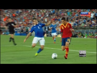 Испания - Италия. Обзор матча