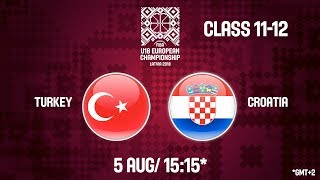 Турция до 18 - Хорватия до 18. Запись матча
