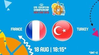 Франция до 16 - Турция до 16. Запись матча
