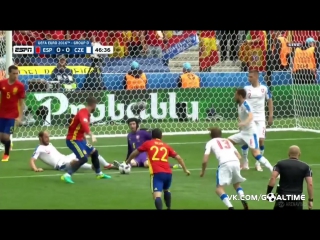 Испания - Чехия. Обзор матча
