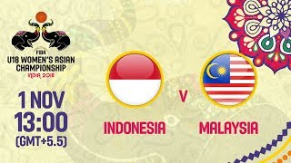 Индонезия до 18 жен - Малайзия до 18 жен. Запись матча