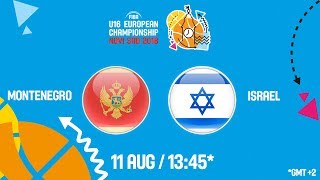 Черногория до 16 - Израиль до 16. Запись матча