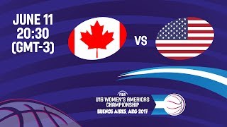 Канада U16 (Ж) - США U16 (Ж). Запись матча