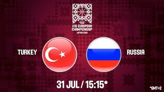 Турция до 18 - Россия до 18. Запись матча