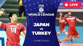Япония - Турция. Обзор матча