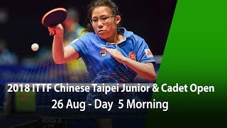 Молодежный Чемпионат Китайского Тайбэя - . Запись