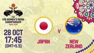 Япония до 18 жен - Новая Зеландия до 18 жен. Запись матча