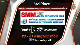 Таиланд до 19 жен - Вьетнам до 19 жен. Запись матча