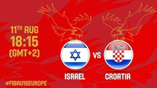 Израиль до 16 - Хорватия до 16. Запись матча