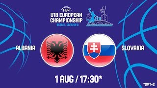 Албания до 18 - Словакия до 18. Запись матча