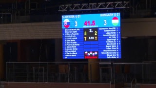 Словакия до 21 - Венгрия до 21. Запись матча