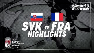  Словакия -  Франция. Обзор матча