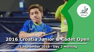 Молодежный Чемпионат Хорватии - . Запись