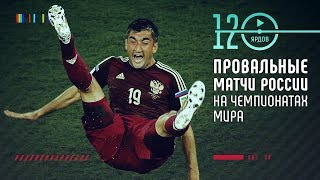 Провальные матчи сборной России на Чемпионатах Мира