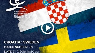 Хорватия до 18 жен - Швеция до 18 жен. Запись матча