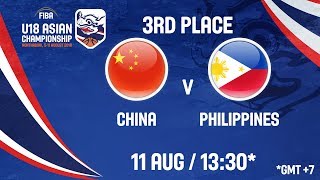 Китай до 18 - Филиппины до 18. Запись матча