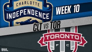 Шарлотт Индепенденс - Торонто II. Запись матча