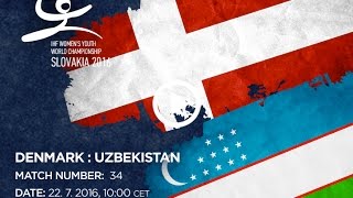 Дания до 18 - Узбекистан до 18. Запись матча