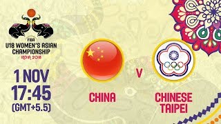 Китай до 18 жен - Китайский Тайбэй до 18 жен. Запись матча