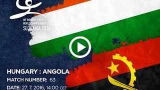 Венгрия до 18 жен - Ангола до 18 жен. Запись матча
