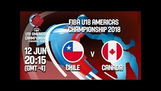 Чили до 18 - Канада до 18. Запись матча