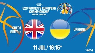Великобритания до 20 жен - Украина до 20 жен. Запись матча
