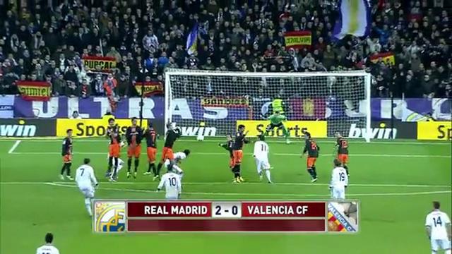 Реал Мадрид - Валенсия. Обзор матча