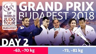 Дзюдо. Гран-При. Будапешт - . Запись