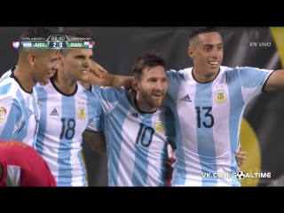 Аргентина - Панама. Обзор матча