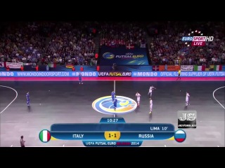 Россия - Италия. Обзор матча
