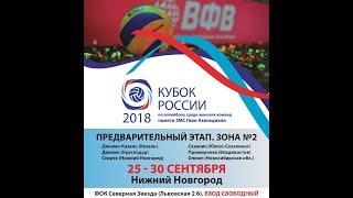 Динамо Краснодар жен - Динамо Казань жен. Запись матча