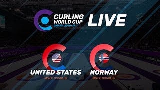 США - Норвегия. Запись матча