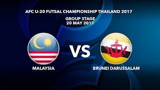 Малайзия до 20 - Бруней до 20. Запись матча