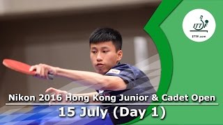 Молодежный Чемпионат Гонконга - . Запись