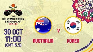 Австралия до 18 жен - Республика Корея до 18 жен. Запись матча
