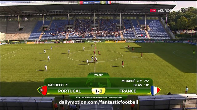 Португалия U-19 - Франция U-19. Обзор матча