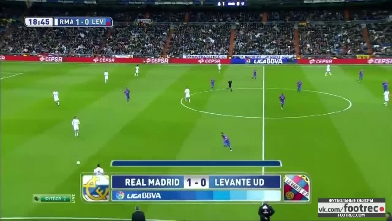 Реал Мадрид - Леванте. Обзор матча