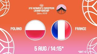 Польша до 18 жен - Франция до 18 жен. Запись матча